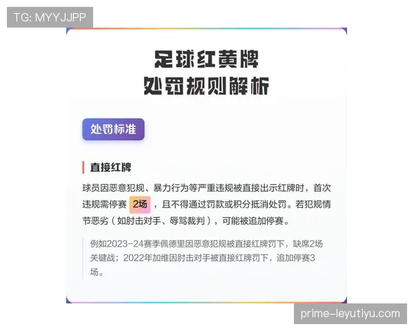 庆祝过度会被判罚?解读足球规则中的黄牌边界